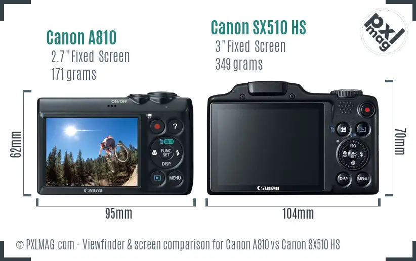 Canon A810 vs Canon SX510 HS Screen and Viewfinder comparison Canon A810 vs Canon SX510 HS Screen and Viewfinder comparison