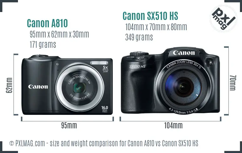 Canon A810 vs Canon SX510 HS size comparison Canon A810 vs Canon SX510 HS size comparison