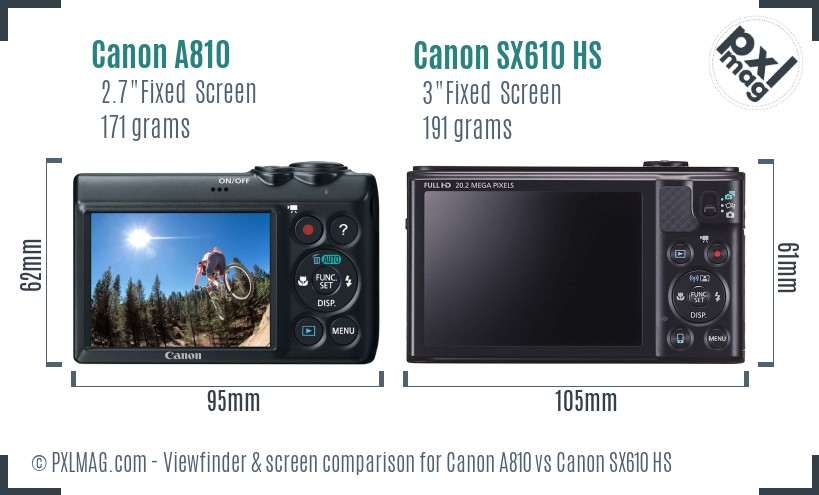 Canon A810 vs Canon SX610 HS Screen and Viewfinder comparison