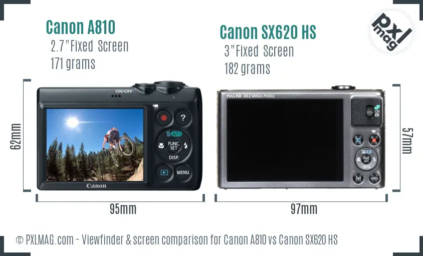 Canon A810 vs Canon SX620 HS Screen and Viewfinder comparison