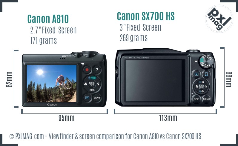 Canon A810 vs Canon SX700 HS Screen and Viewfinder comparison