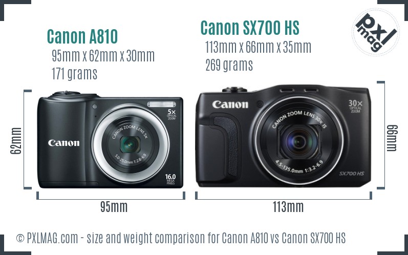 Canon A810 vs Canon SX700 HS size comparison