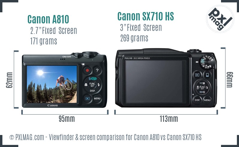 Canon A810 vs Canon SX710 HS Screen and Viewfinder comparison