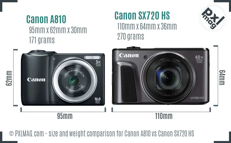 Canon A810 vs Canon SX720 HS size comparison