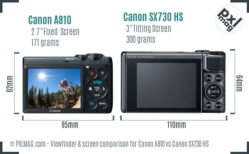 Canon A810 vs Canon SX730 HS Screen and Viewfinder comparison
