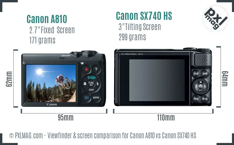Canon A810 vs Canon SX740 HS Screen and Viewfinder comparison