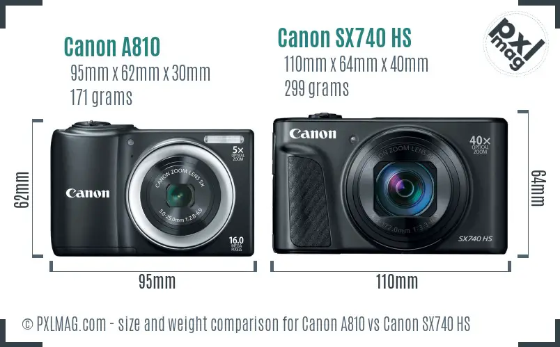 Canon A810 vs Canon SX740 HS size comparison