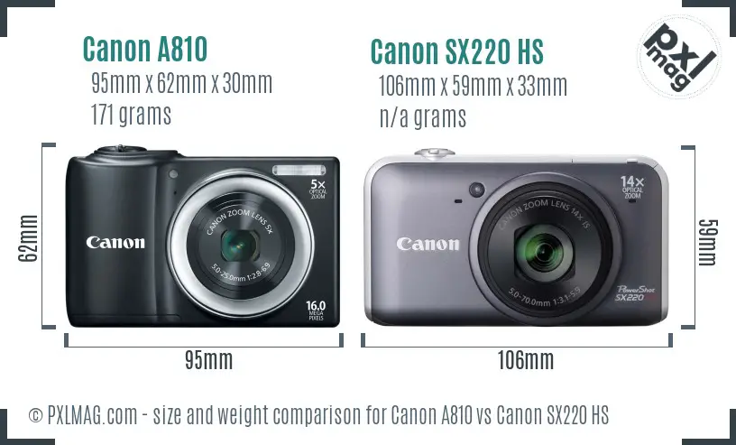 Canon A810 vs Canon SX220 HS size comparison