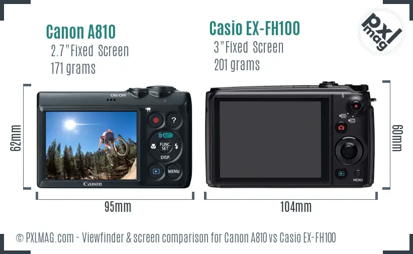 Canon A810 vs Casio EX-FH100 Screen and Viewfinder comparison
