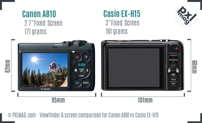 Canon A810 vs Casio EX-H15 Screen and Viewfinder comparison