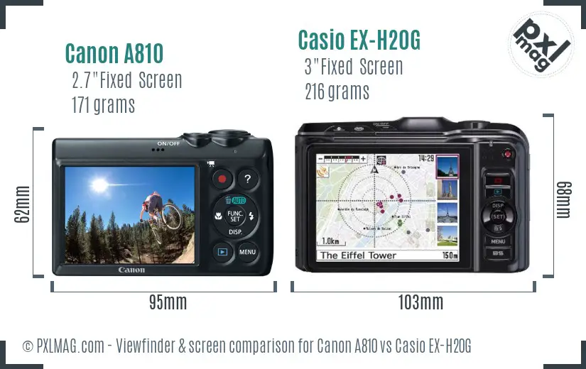 Canon A810 vs Casio EX-H20G Screen and Viewfinder comparison