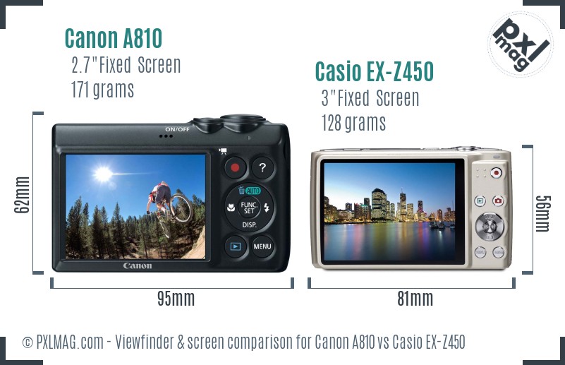 Canon A810 vs Casio EX-Z450 Screen and Viewfinder comparison