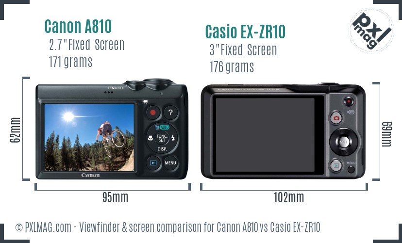 Canon A810 vs Casio EX-ZR10 Screen and Viewfinder comparison
