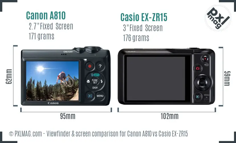 Canon A810 vs Casio EX-ZR15 Screen and Viewfinder comparison