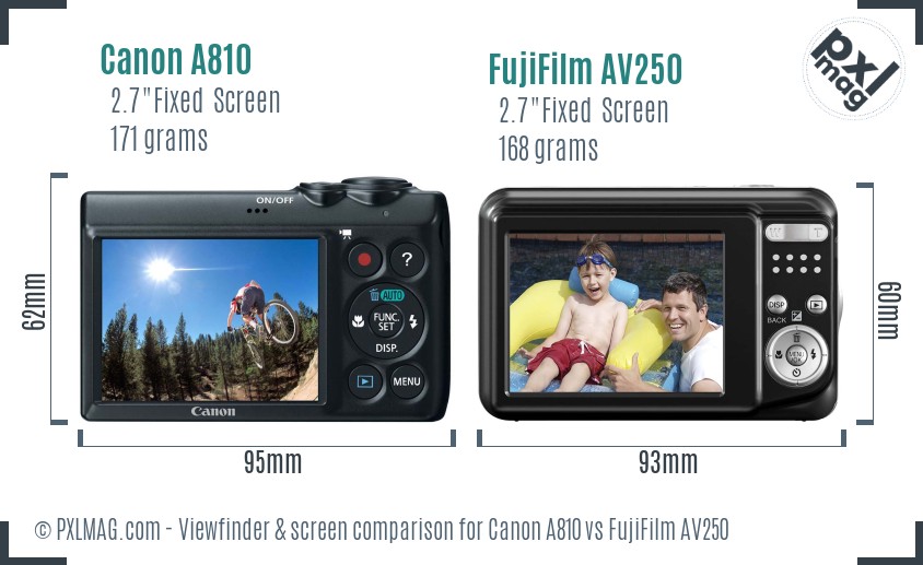 Canon A810 vs FujiFilm AV250 Screen and Viewfinder comparison