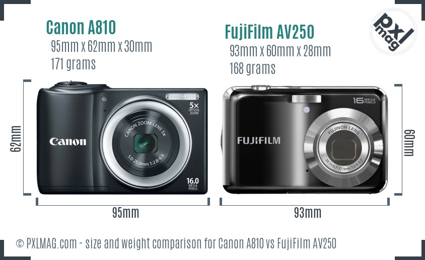 Canon A810 vs FujiFilm AV250 size comparison