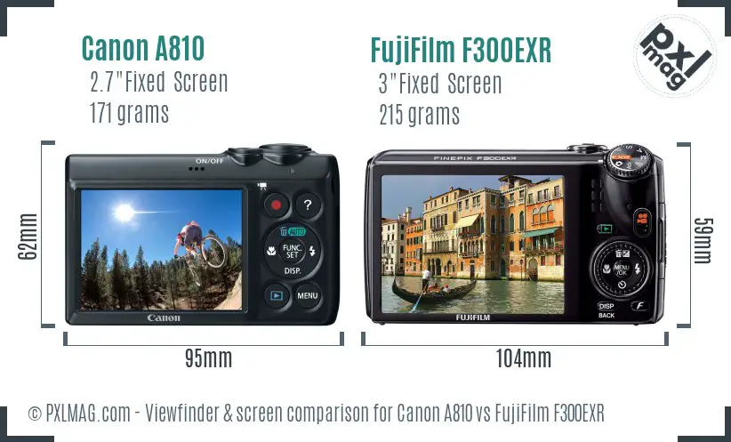 Canon A810 vs FujiFilm F300EXR Screen and Viewfinder comparison