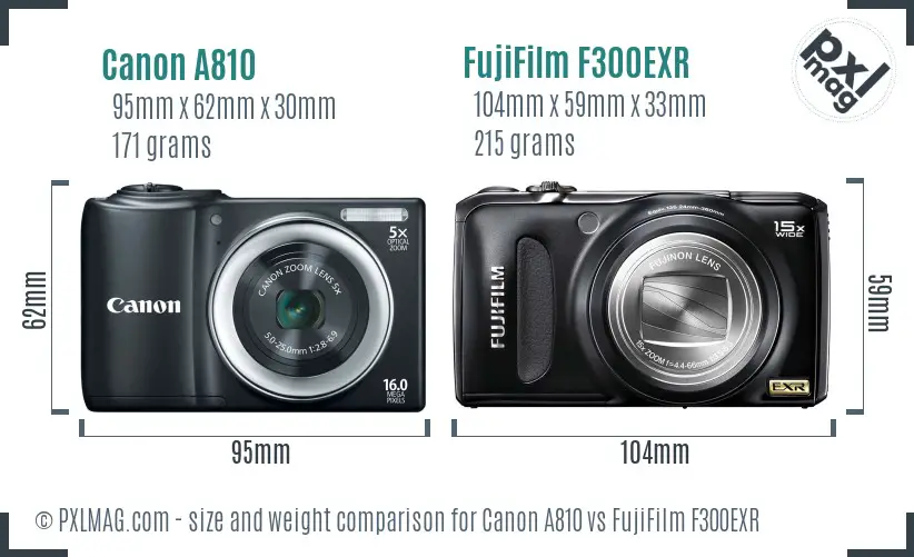 Canon A810 vs FujiFilm F300EXR size comparison
