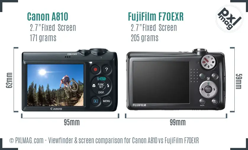 Canon A810 vs FujiFilm F70EXR Screen and Viewfinder comparison