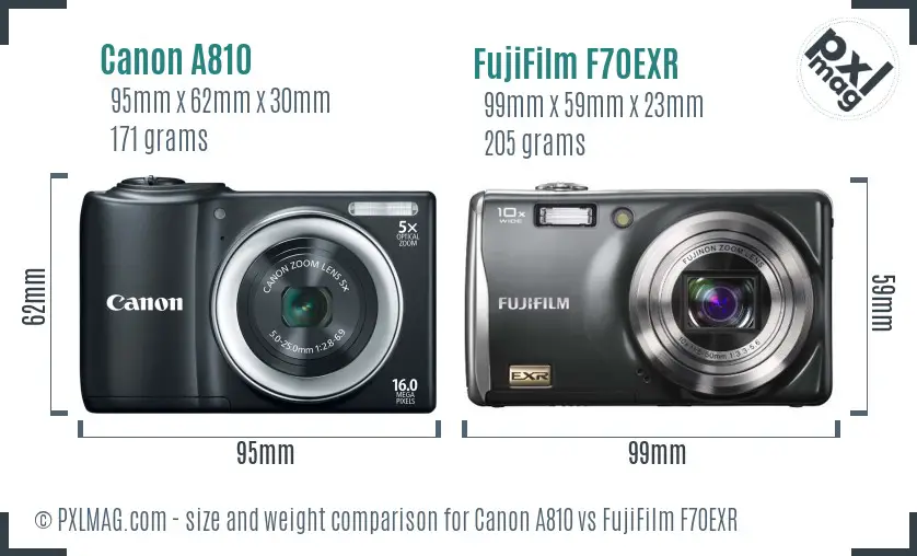 Canon A810 vs FujiFilm F70EXR size comparison