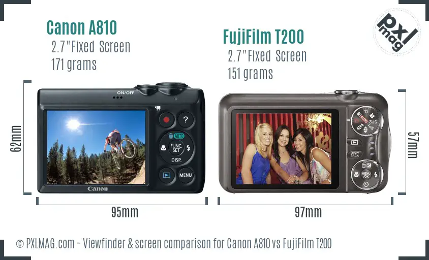 Canon A810 vs FujiFilm T200 Screen and Viewfinder comparison