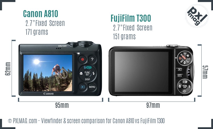 Canon A810 vs FujiFilm T300 Screen and Viewfinder comparison
