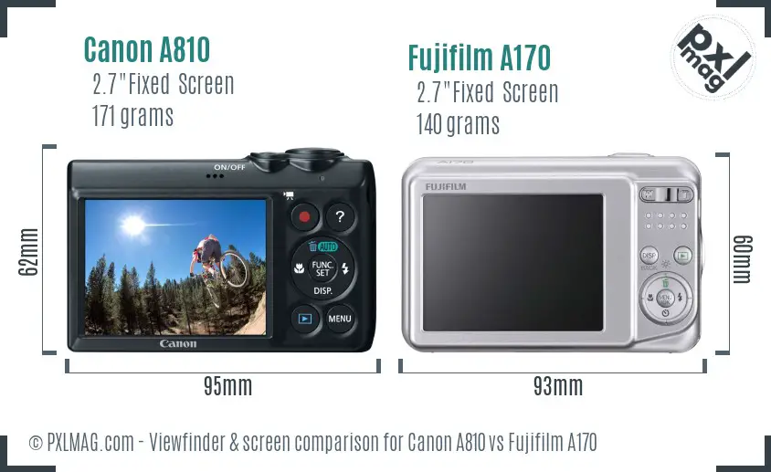 Canon A810 vs Fujifilm A170 Screen and Viewfinder comparison