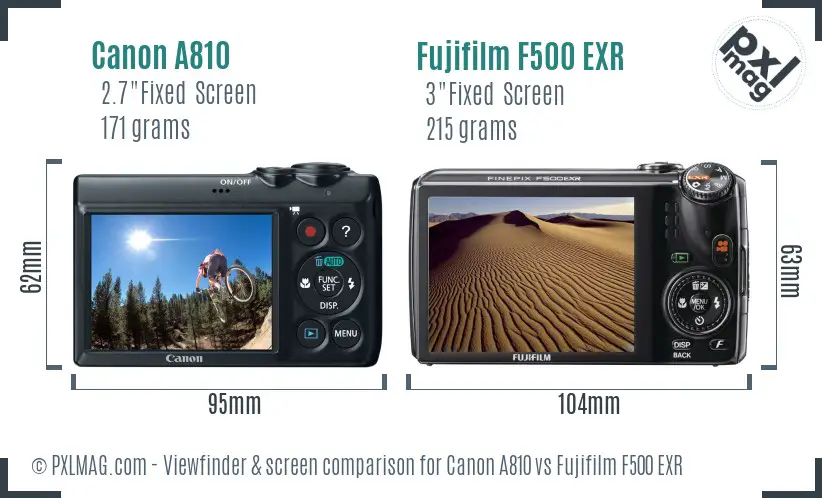 Canon A810 vs Fujifilm F500 EXR Screen and Viewfinder comparison