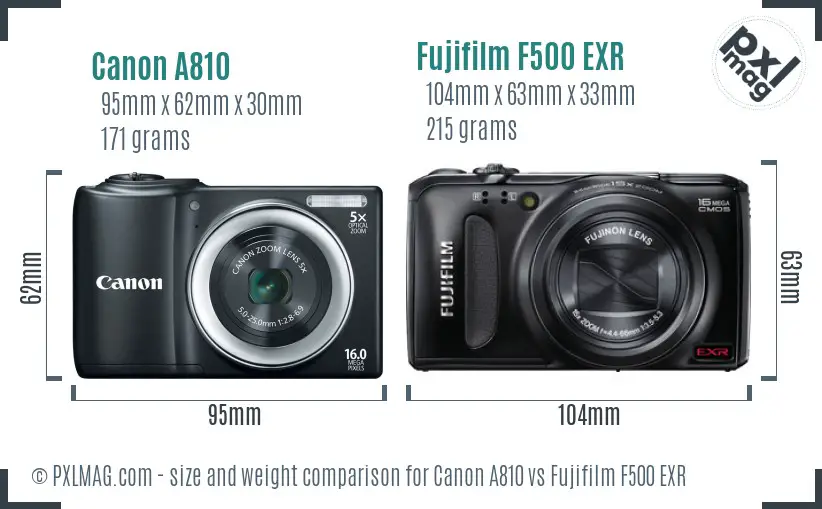 Canon A810 vs Fujifilm F500 EXR size comparison