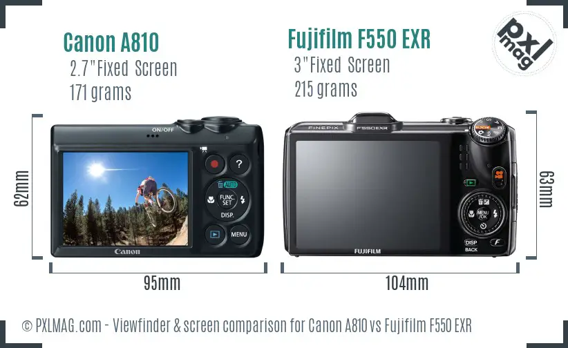 Canon A810 vs Fujifilm F550 EXR Screen and Viewfinder comparison