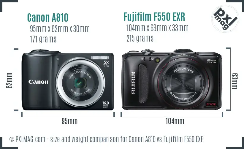Canon A810 vs Fujifilm F550 EXR size comparison