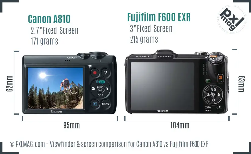 Canon A810 vs Fujifilm F600 EXR Screen and Viewfinder comparison Canon A810 vs Fujifilm F600 EXR Screen and Viewfinder comparison