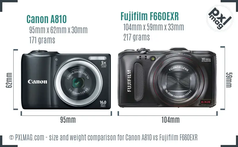 Canon A810 vs Fujifilm F660EXR size comparison