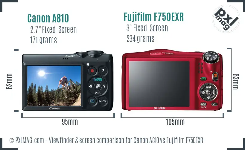 Canon A810 vs Fujifilm F750EXR Screen and Viewfinder comparison Canon A810 vs Fujifilm F750EXR Screen and Viewfinder comparison