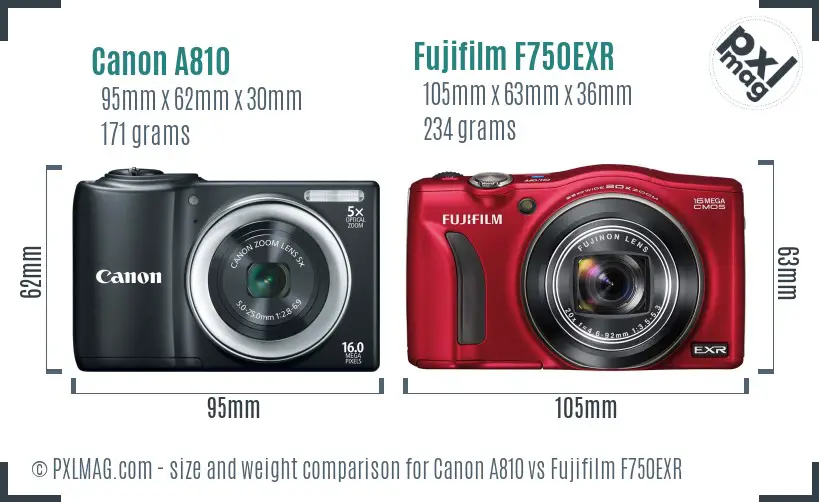 Canon A810 vs Fujifilm F750EXR size comparison Canon A810 vs Fujifilm F750EXR size comparison