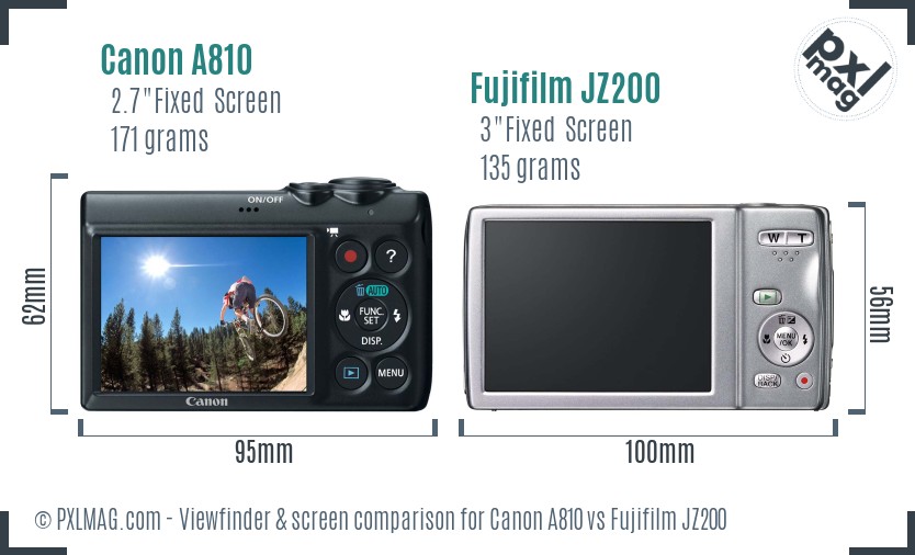 Canon A810 vs Fujifilm JZ200 Screen and Viewfinder comparison
