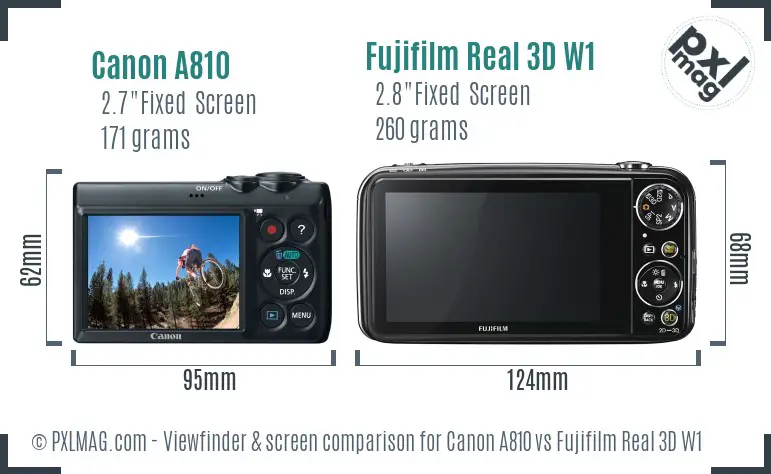 LCD screen and interface comparison