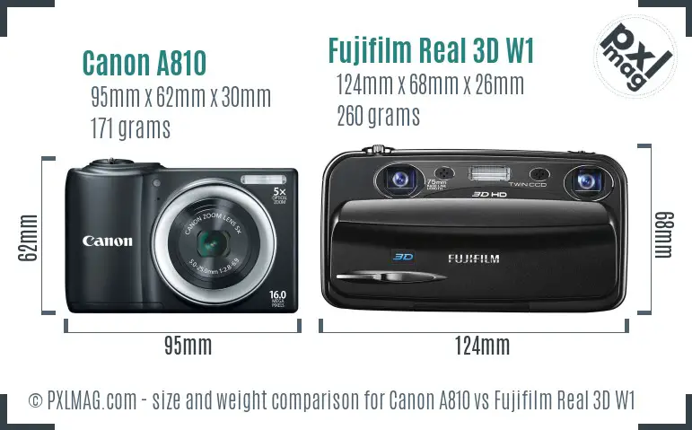Physical size and ergonomics comparison