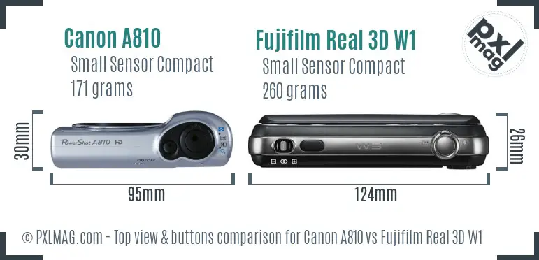 Top view design and control layout comparison