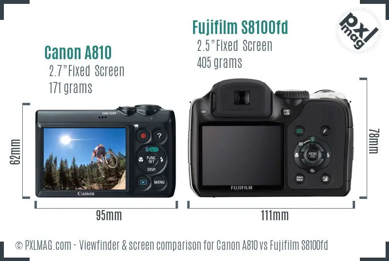 Canon A810 vs Fujifilm S8100fd Screen and Viewfinder comparison