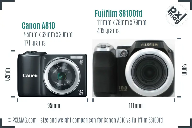 Canon A810 vs Fujifilm S8100fd size comparison