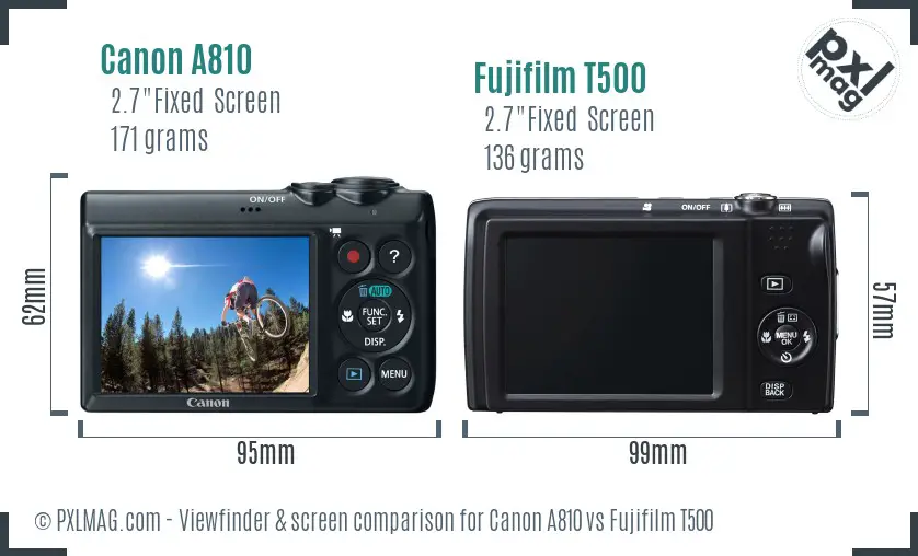 Canon A810 vs Fujifilm T500 Screen and Viewfinder comparison Canon A810 vs Fujifilm T500 Screen and Viewfinder comparison