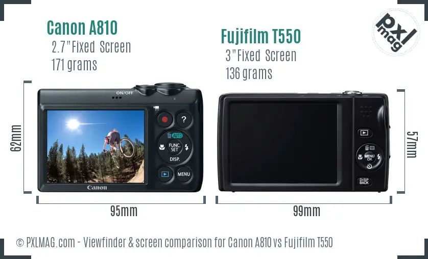 Canon A810 vs Fujifilm T550 Screen and Viewfinder comparison