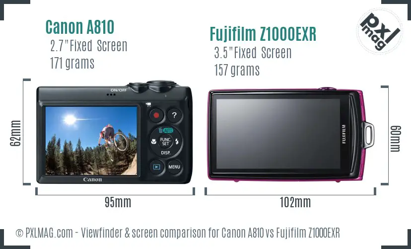 Canon A810 vs Fujifilm Z1000EXR Screen and Viewfinder comparison