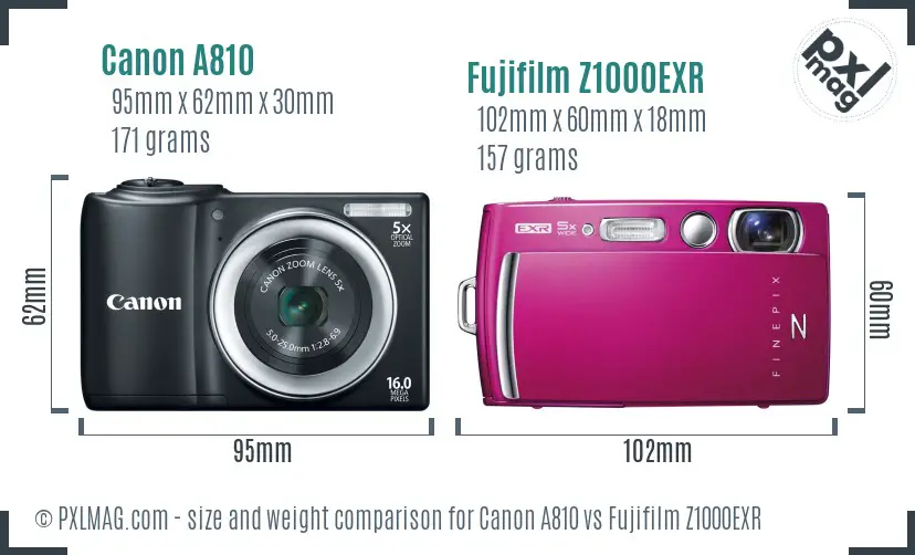 Canon A810 vs Fujifilm Z1000EXR size comparison