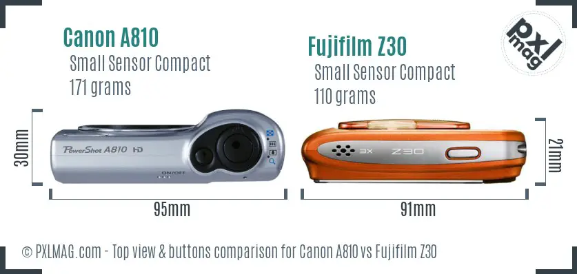Top view design and control layout comparison