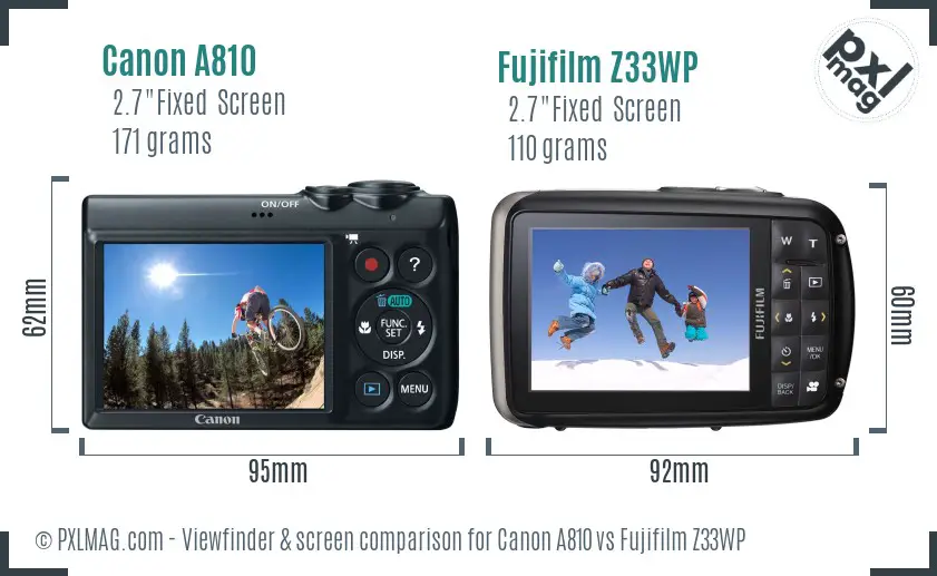 Canon A810 vs Fujifilm Z33WP Screen and Viewfinder comparison