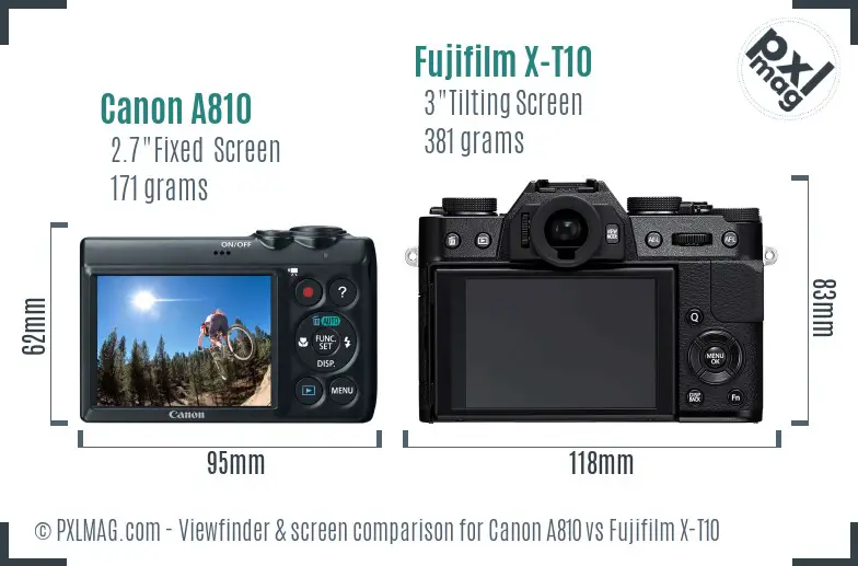 Canon A810 vs Fujifilm X-T10 Screen and Viewfinder comparison