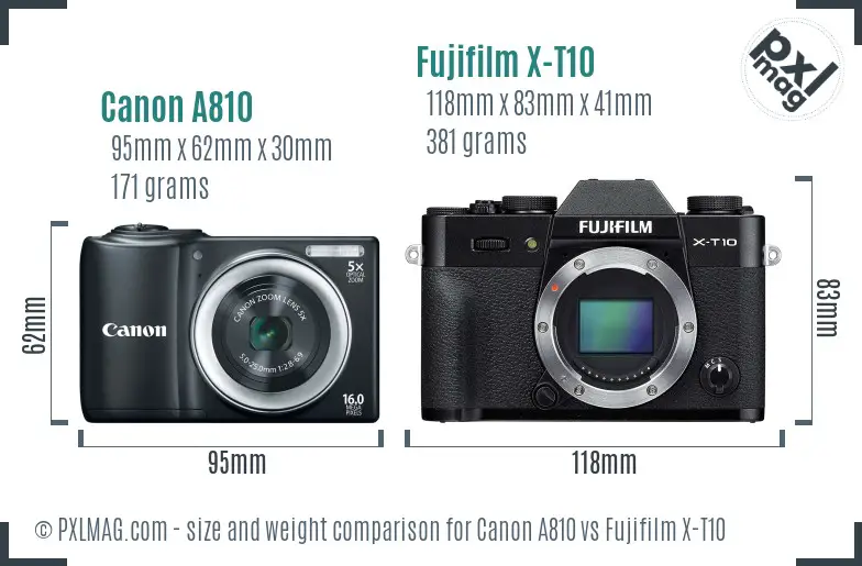 Canon A810 vs Fujifilm X-T10 size comparison