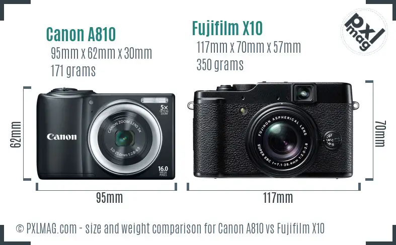 Canon A810 vs Fujifilm X10 size comparison
